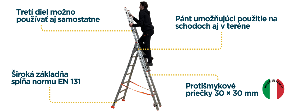 ATLANTA Trojdielny viacucelovy rebrik detail 2